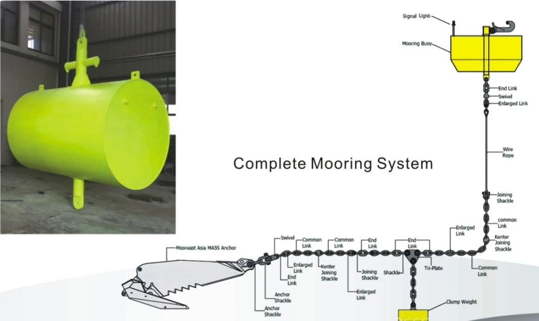 Marine Steel Floating Mooring Buoy Supplier Cylindrical Mooring Buoy